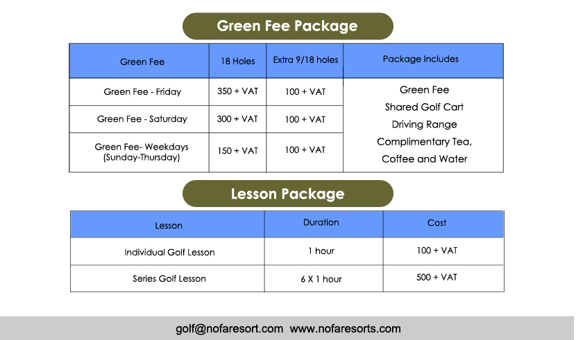 Green Fees & Lesson Package
